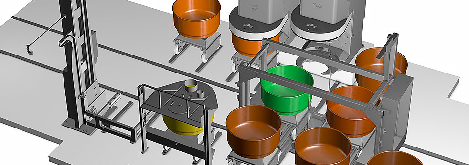 titan-industry-solutions-linear-system Titan Industry Solutions - Linear System | WP Bakery Group USA, Retail, Wholesale, Commercial Bakery Equipment and Industrial Bakery Equipment, Shelton, CT USA