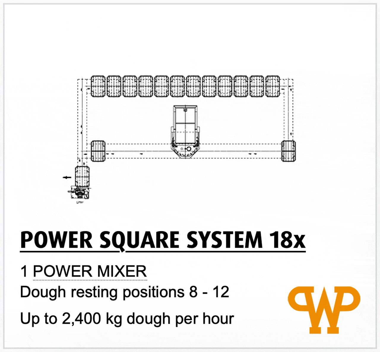 WP Kemper POWER SQUARE MIXING SYSTEM - 18x