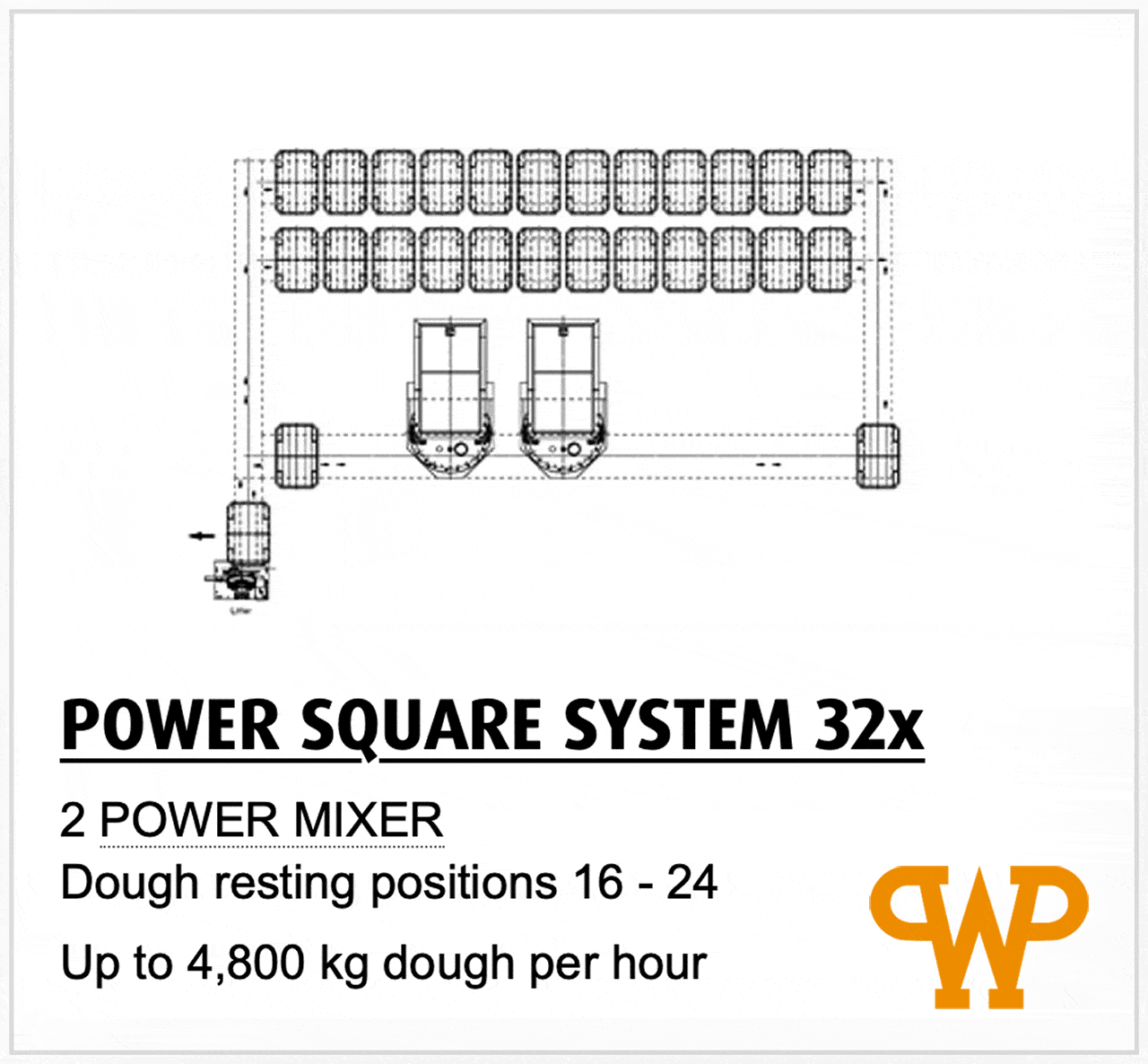 WP Kemper POWER SQUARE MIXING SYSTEM - 32x