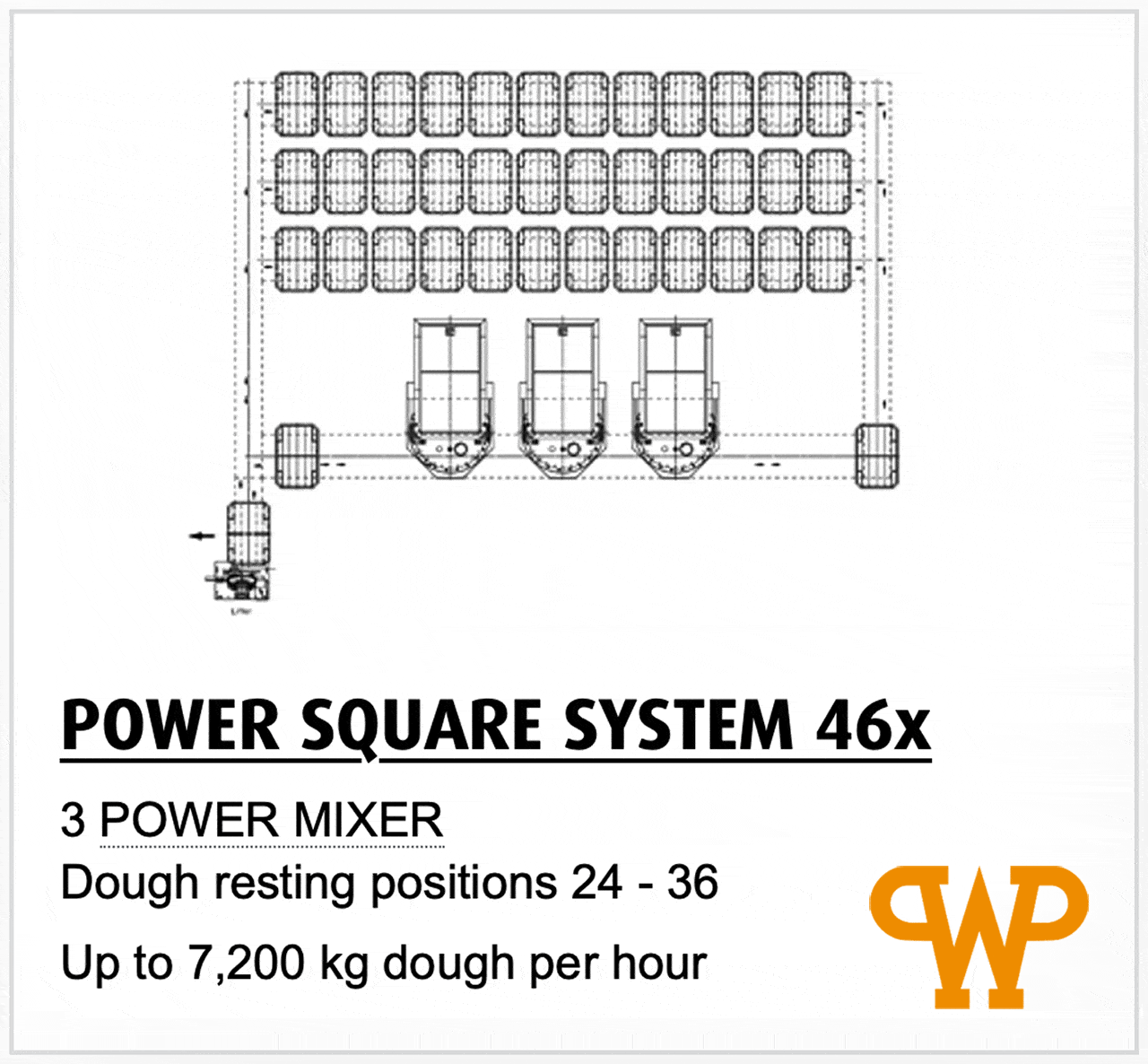 WP Kemper POWER SQUARE MIXING SYSTEM - 46x
