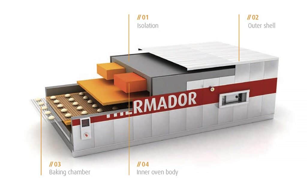 Our WP IB Thermador Continuous Tunnel Oven is the tunnel oven for continuous baking | Commercial and Industrial Bakery Equipment available through WP Bakery Group USA in Shelton, CT