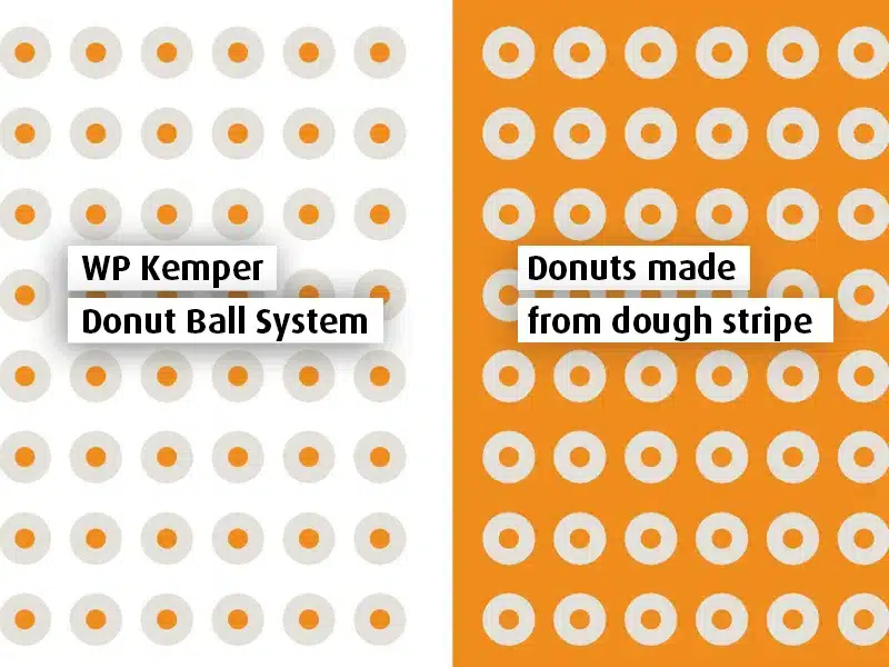 Industrial Donut Production | WP Bakery Group USA, Retail, Wholesale, Commercial Bakery Equipment and Industrial Bakery Equipment, USA and Canada